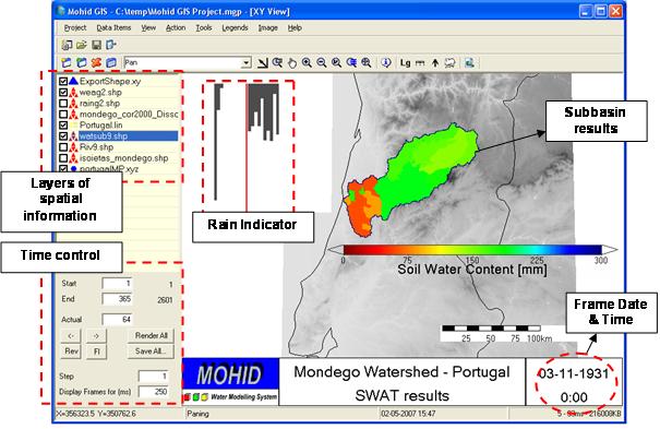 Figure 1: SWAT Soil Water content results and visualization in MOHID GIS using the HDF result files produced by SWAT-MOHID